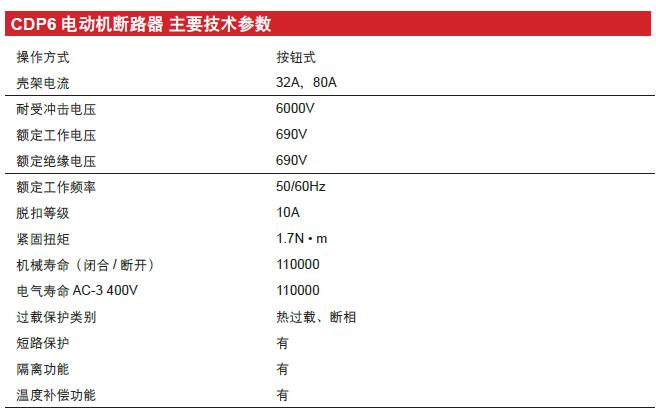 CDP6-32電動(dòng)機(jī)斷路器產(chǎn)品參數(shù)