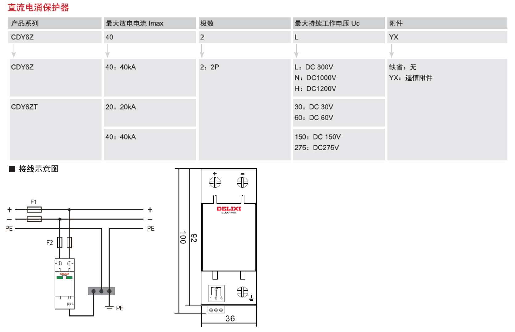 CDY6ZT直流電涌保護(hù)器（低電壓）產(chǎn)品詳情